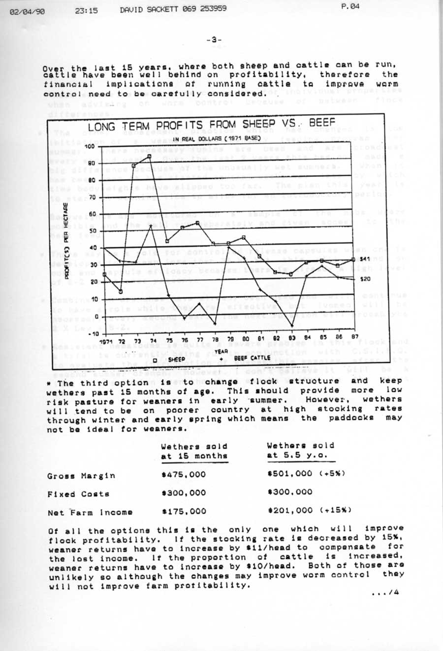 1990 Page 73